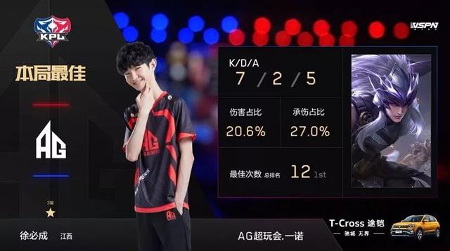 的個性差異