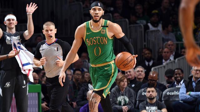 要的激励和 要的激励和